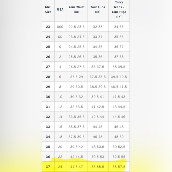 Abercrombie & Fitch Jeans Curve Love ’90s Relaxed High Rise Jeans Black Size 24W - Picture 10 of 10